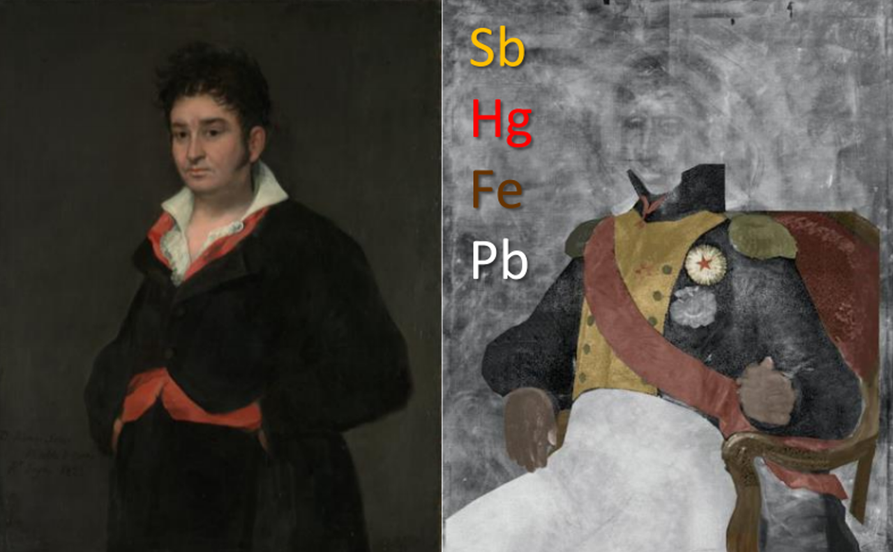 Goya